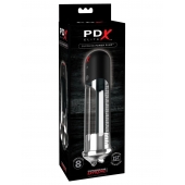Автоматическая вакуумная помпа Blowjob Power Pump - Pipedream - во Владивостоке купить с доставкой