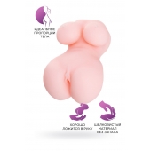 Мастурбатор-вагина Babycakes - ToyFa - во Владивостоке купить с доставкой