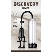 Вакуумная помпа Discovery Diver - Lola Games - во Владивостоке купить с доставкой