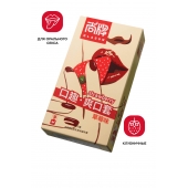 Презервативы Elasun Strawberry с аромато клубники - 10 шт. - Elasun - купить с доставкой во Владивостоке