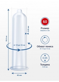 Презервативы MY.SIZE размер 60 - 36 шт. - My.Size - купить с доставкой во Владивостоке
