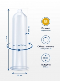 Презервативы MY.SIZE размер 53 - 10 шт. - My.Size - купить с доставкой во Владивостоке