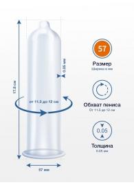 Презервативы MY.SIZE размер 57 - 10 шт. - My.Size - купить с доставкой во Владивостоке