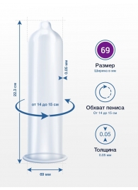 Презервативы MY.SIZE размер 69 - 3 шт. - My.Size - купить с доставкой во Владивостоке