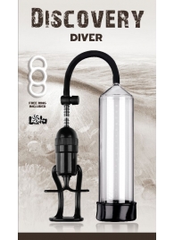 Вакуумная помпа Discovery Diver - Lola Games - во Владивостоке купить с доставкой