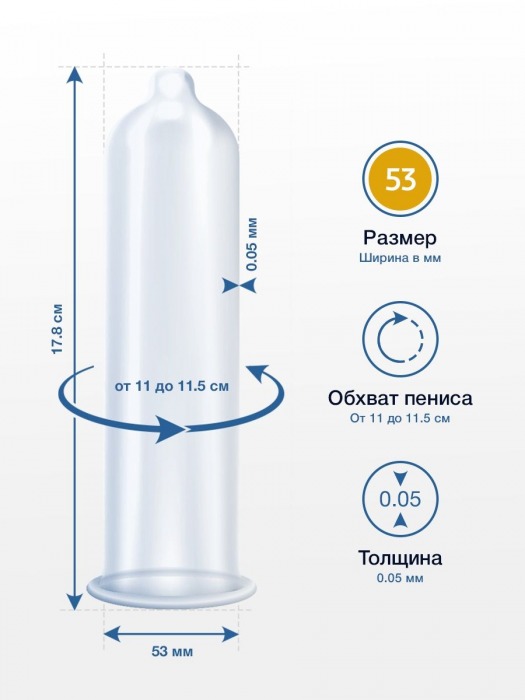 Презервативы MY.SIZE размер 53 - 36 шт. - My.Size - купить с доставкой во Владивостоке