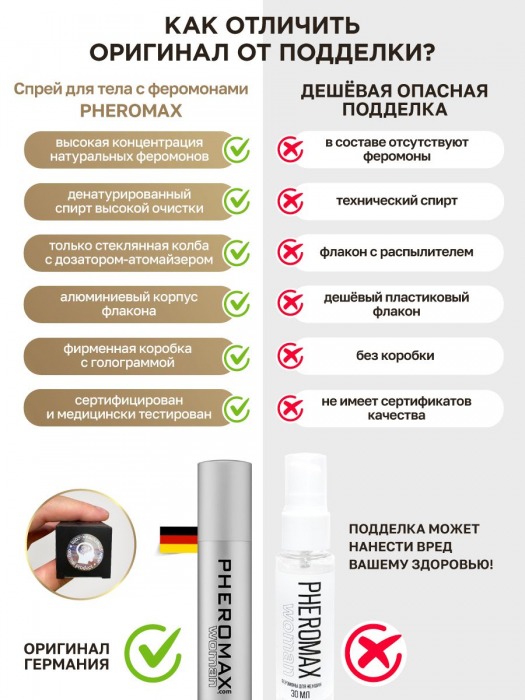 Концентрат феромонов для женщин Pheromax for Woman - 14 мл. -  - Магазин феромонов во Владивостоке